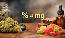 THC Percentage vs Milligrams: How Cannabis Potency Really Works in Flower and Edibles