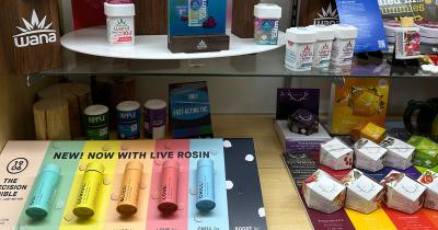 The Future of Cannabis Infused Products