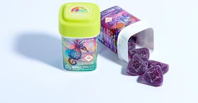 How to Read THC Labels on Edibles Without Getting Confused