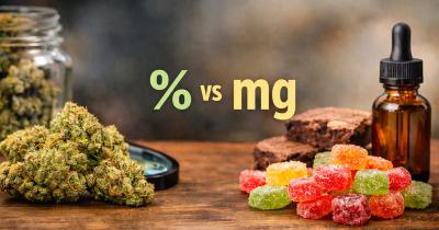 THC Percentage vs Milligrams: How Cannabis Potency Really Works in Flower and Edibles